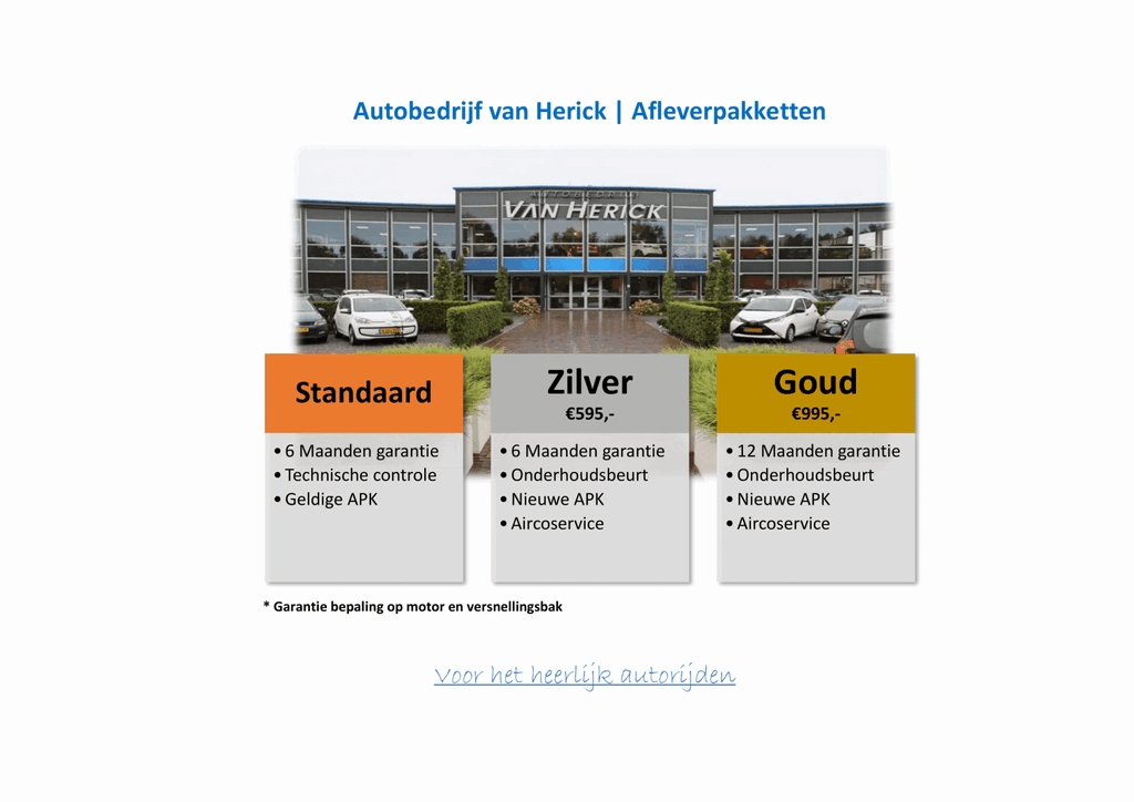 Afleverpaketten €20.000 +-1